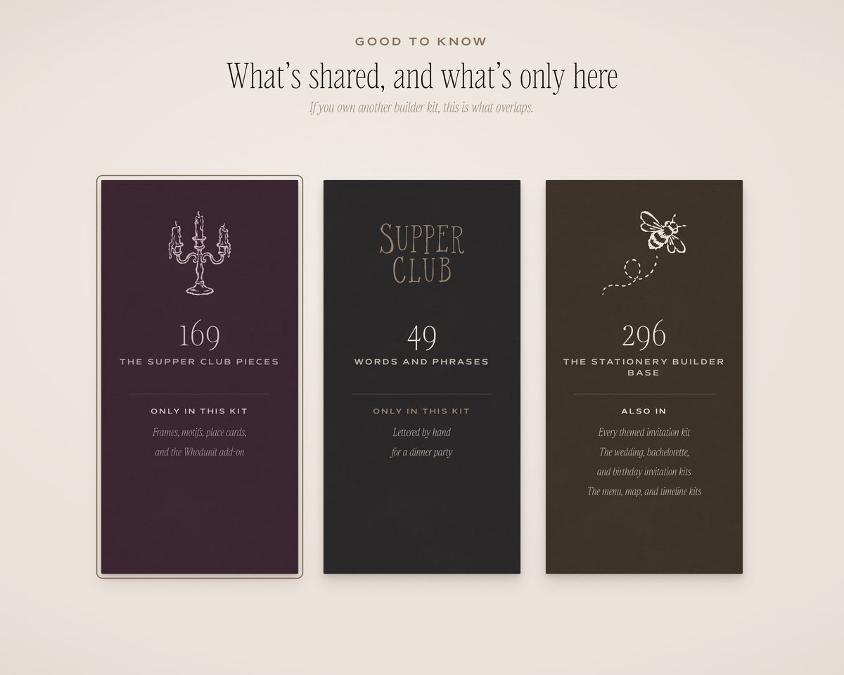 The Supper Club Invitation & Sign Builder Kit, what's shared