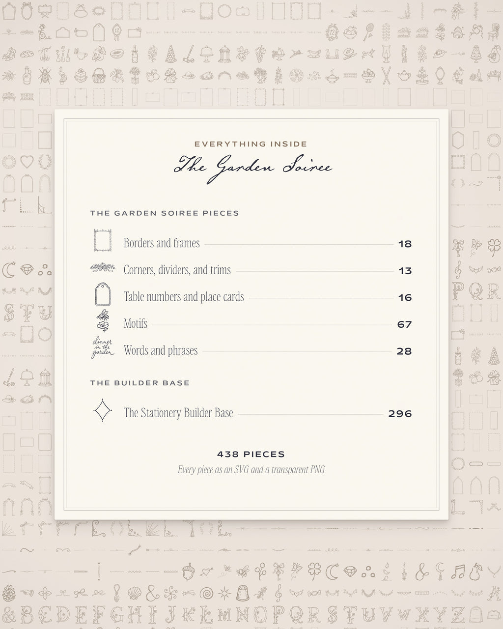 The Garden Soiree Invitation & Sign Builder Kit, everything inside