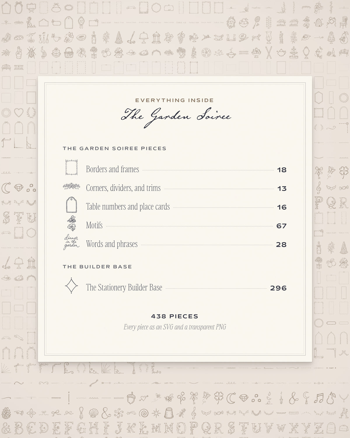 The Garden Soiree Invitation & Sign Builder Kit, everything inside