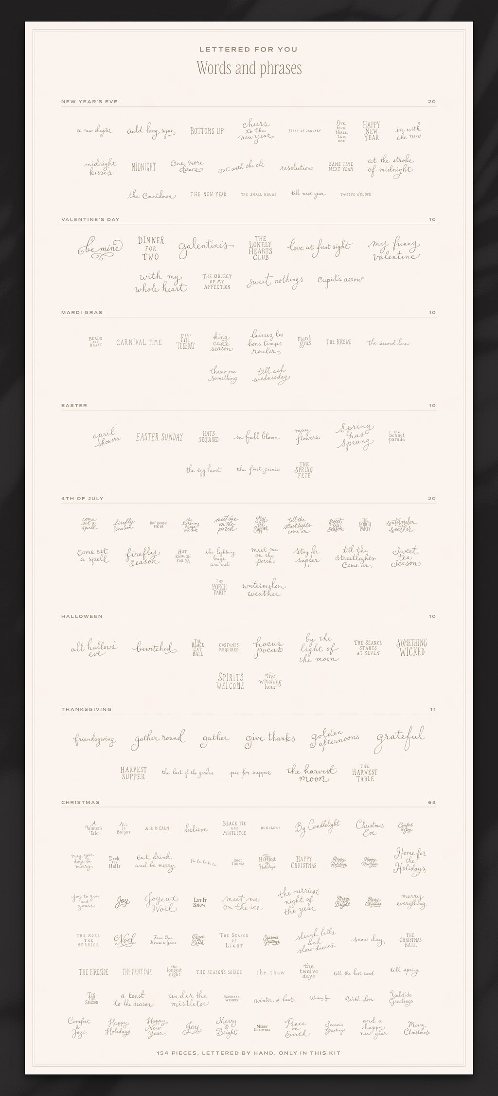The Occasions Invitation & Sign Builder Kit, words and phrases