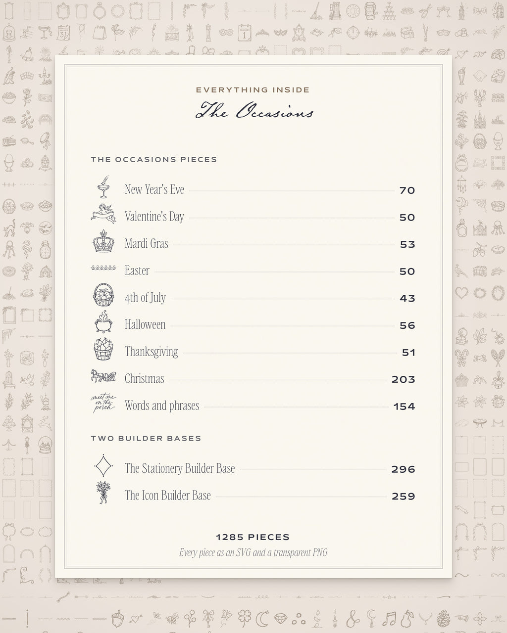 The Occasions Invitation & Sign Builder Kit, everything inside