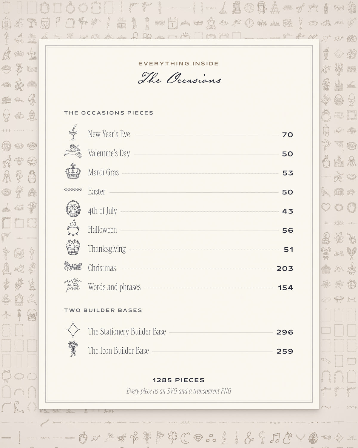 The Occasions Invitation & Sign Builder Kit, everything inside