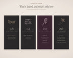 The Occasions Invitation & Sign Builder Kit, what's shared