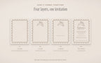 The Occasions Invitation & Sign Builder Kit, four layers