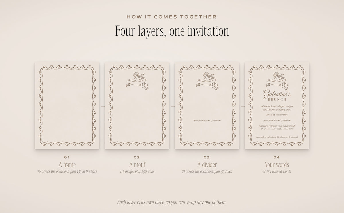 The Occasions Invitation & Sign Builder Kit, four layers