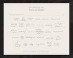 The Grand Vacation Invitation & Sign Builder Kit, words and phrases