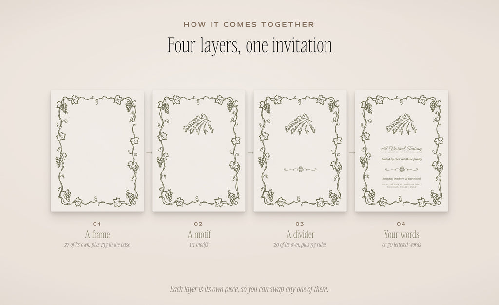 The Grand Vacation Invitation & Sign Builder Kit, four layers