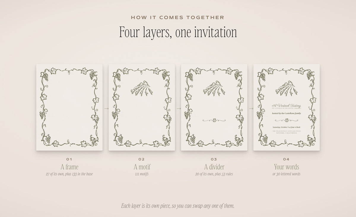 The Grand Vacation Invitation & Sign Builder Kit, four layers