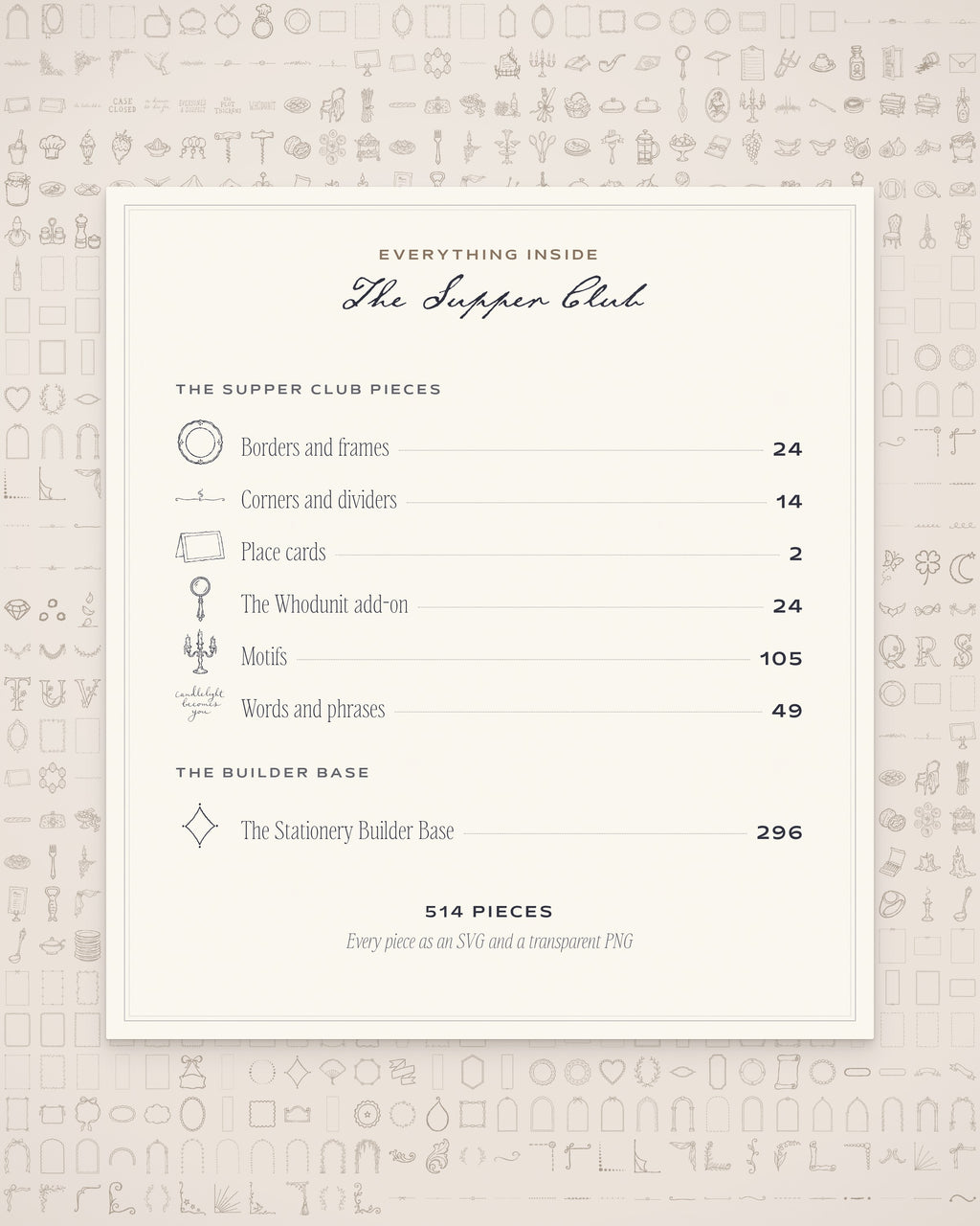 The Supper Club Invitation & Sign Builder Kit, everything inside