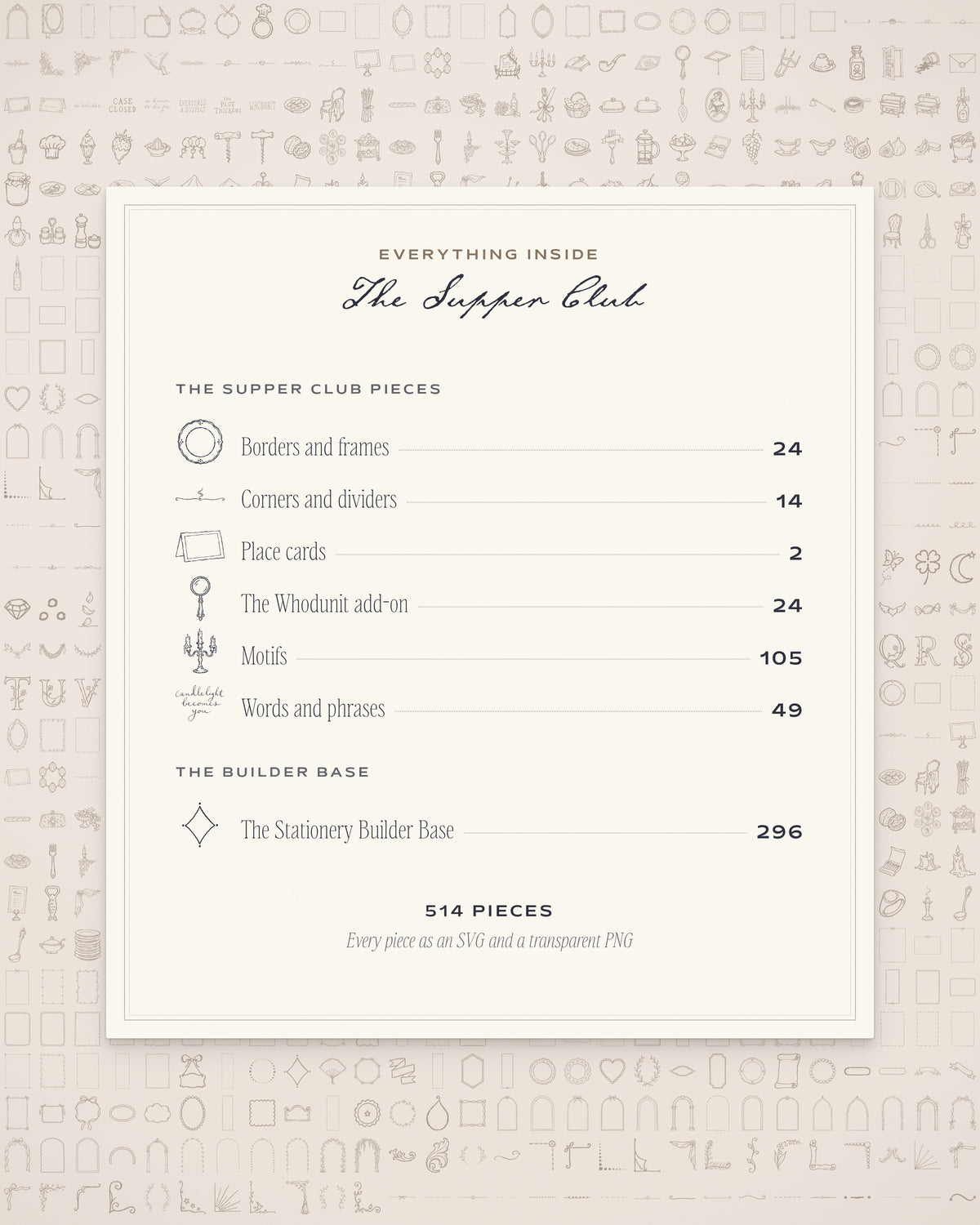 The Supper Club Invitation & Sign Builder Kit, everything inside