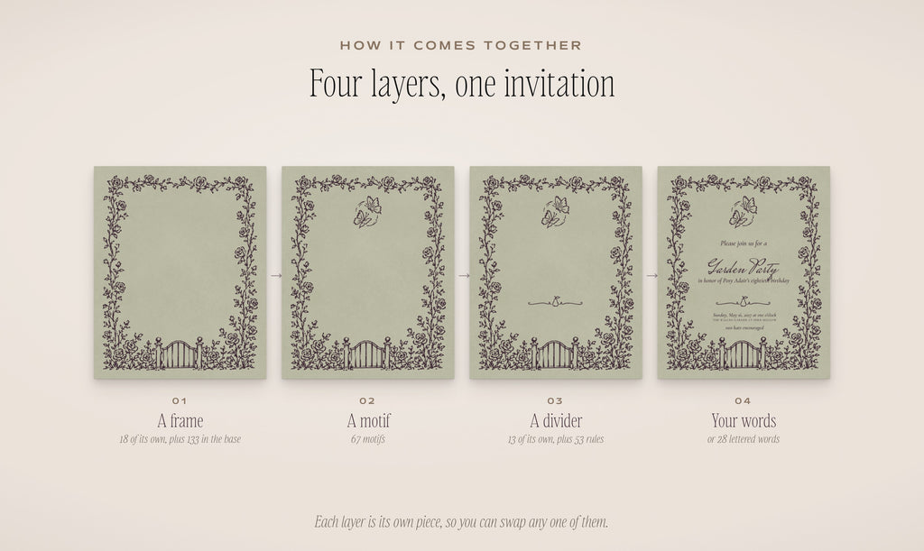 The Garden Soiree Invitation & Sign Builder Kit, four layers