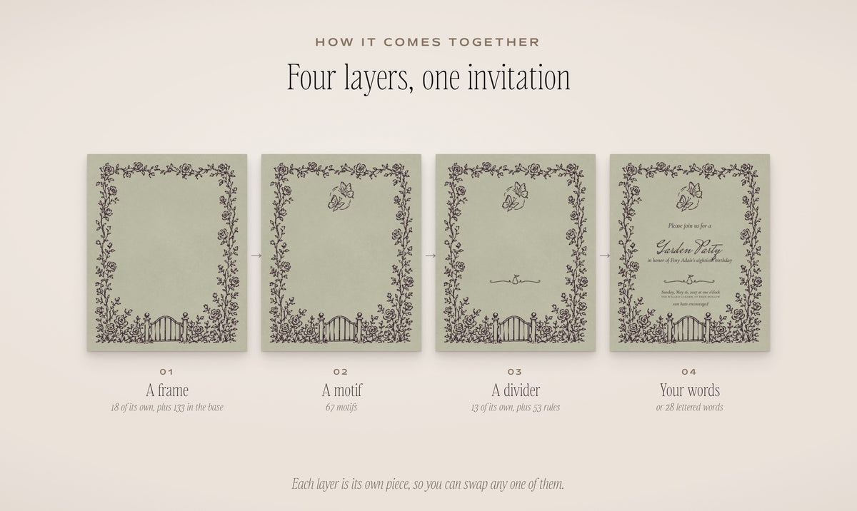 The Garden Soiree Invitation & Sign Builder Kit, four layers