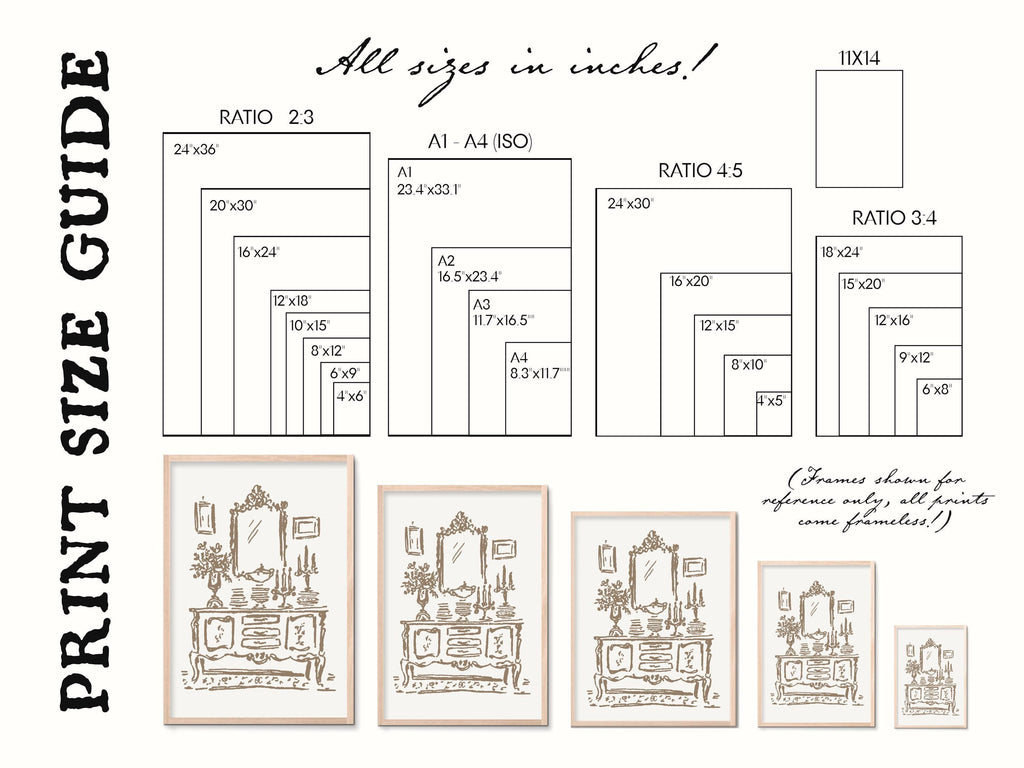 French Sideboard Art Print, preview 5