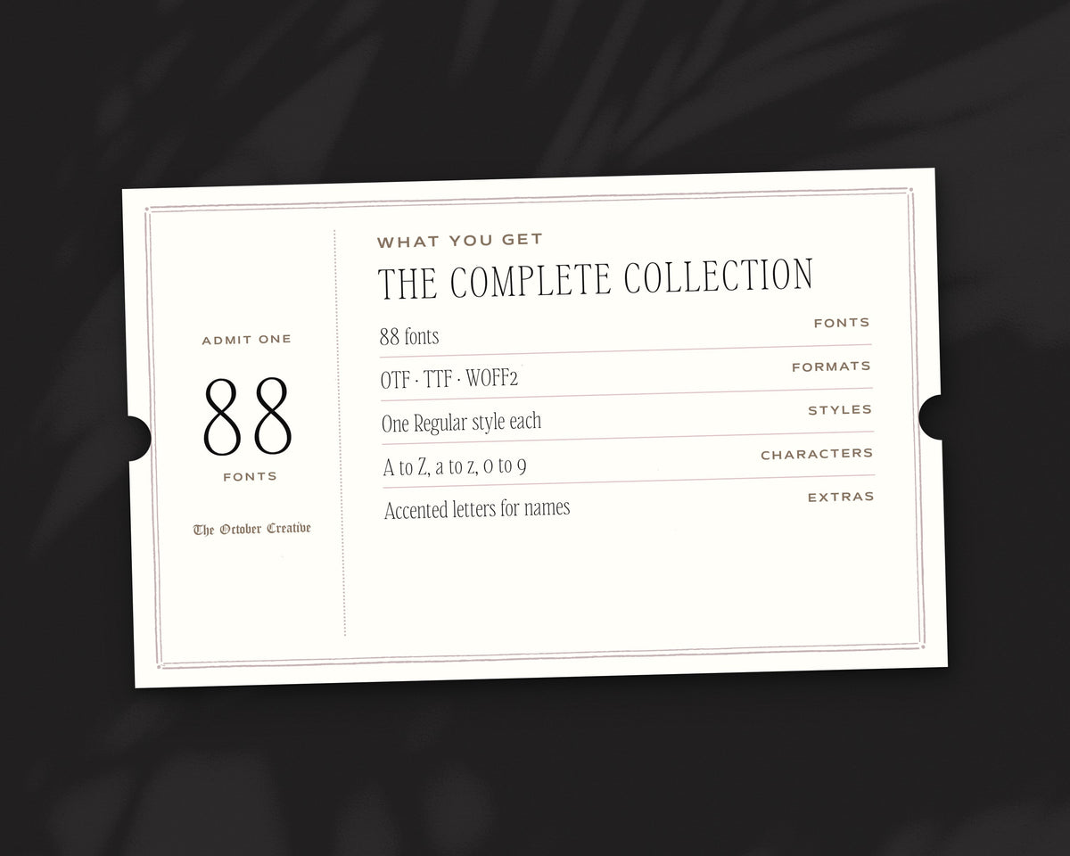 The Complete Font Collection, what you get